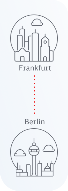 From Frankfurt to Berlin Illustration